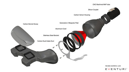 Eventuri Performance Intake (Carbon Intake Carbon Scoop) | MINI F5x Cooper S/JCW