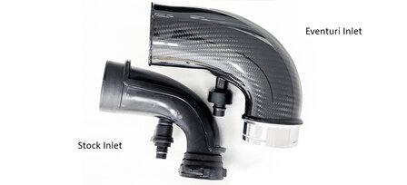 Eventuri Performance Carbon Turbo Inlets | F9x M5, M8 - V2