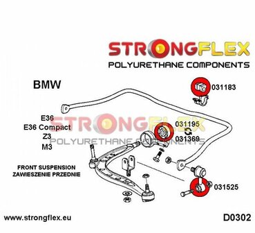 Strongflex stabilisatorstang rubber vooras E34 E36 Z3 - Yellow