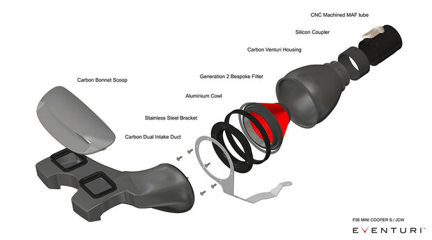 Eventuri Performance Intake (Plastic Intake Carbon Scoop) | MINI F54 F56 LCI Cooper S/JCW