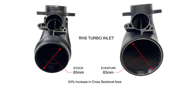 Eventuri Performance Carbon Intake | G8X M3, G82/G83 M4 - V2