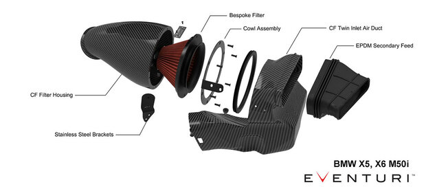 Eventuri Performance Carbon Intake | G05 X5, G06 X6 M50i