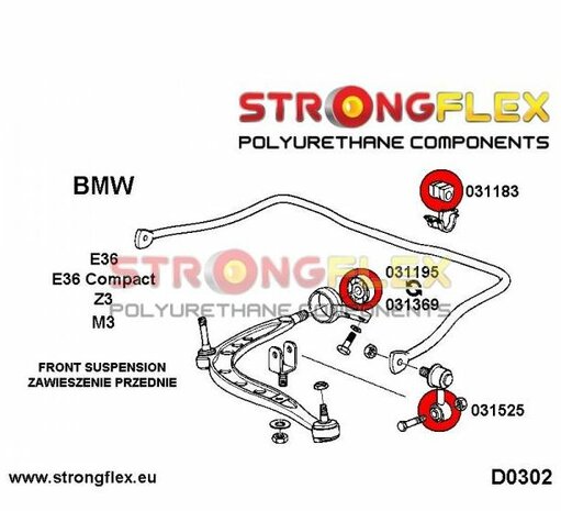 Strongflex stabilisatorstang rubber vooras E34 E36 Z3 - Yellow