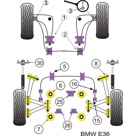 Powerflex achterste draagarm rubber set E36